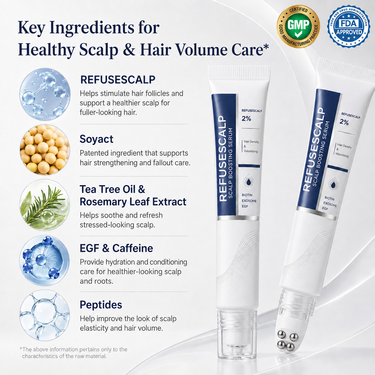 Deoxyribose Scalp Serum ingredient overview