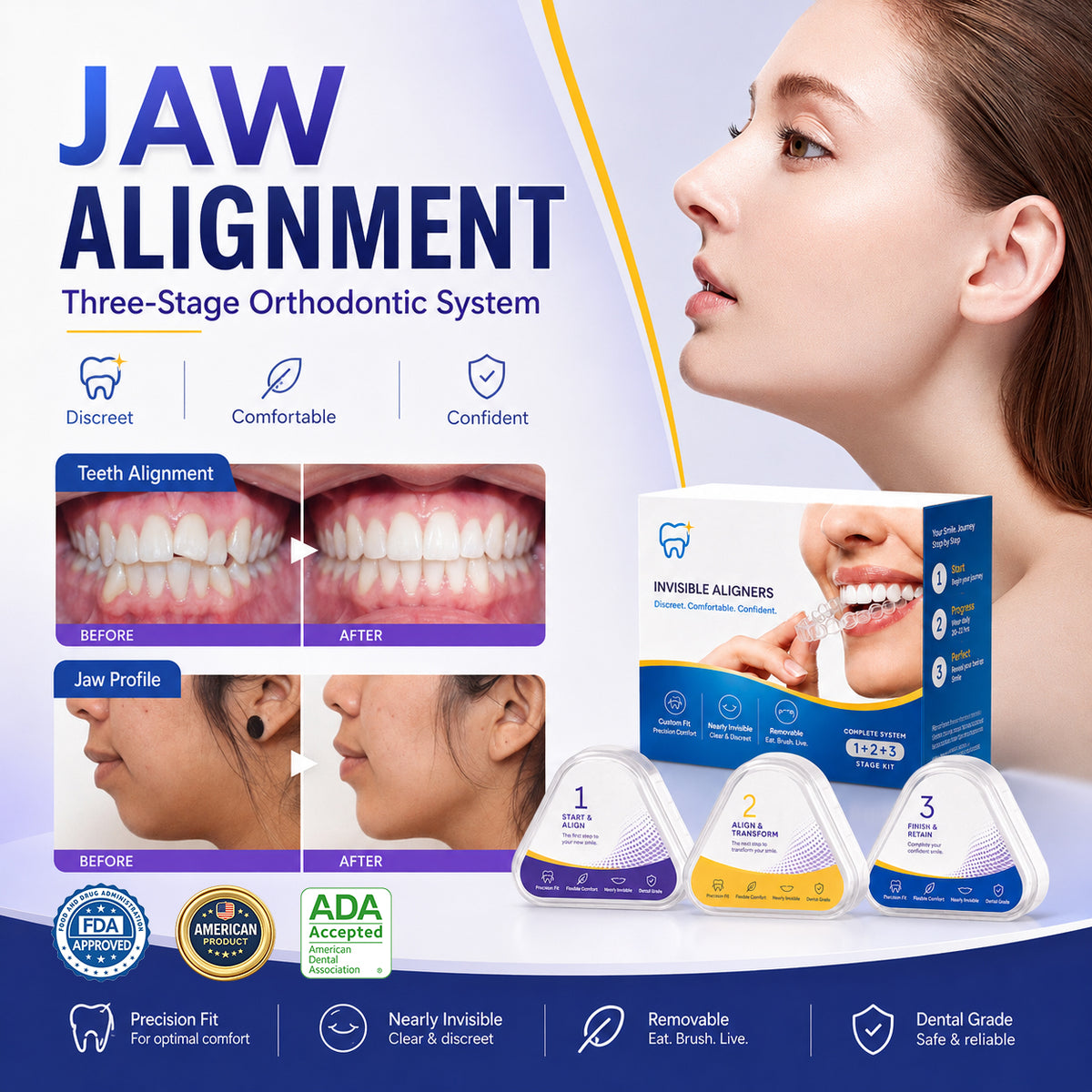 Illustrative before-and-after teeth and profile comparison