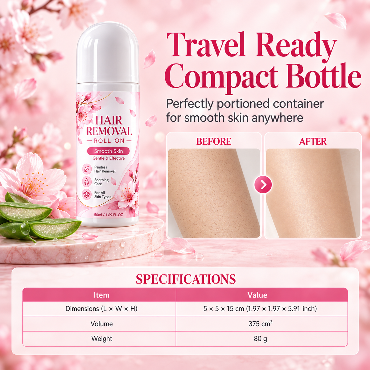 Compact roll-on bottle with travel message and product specifications