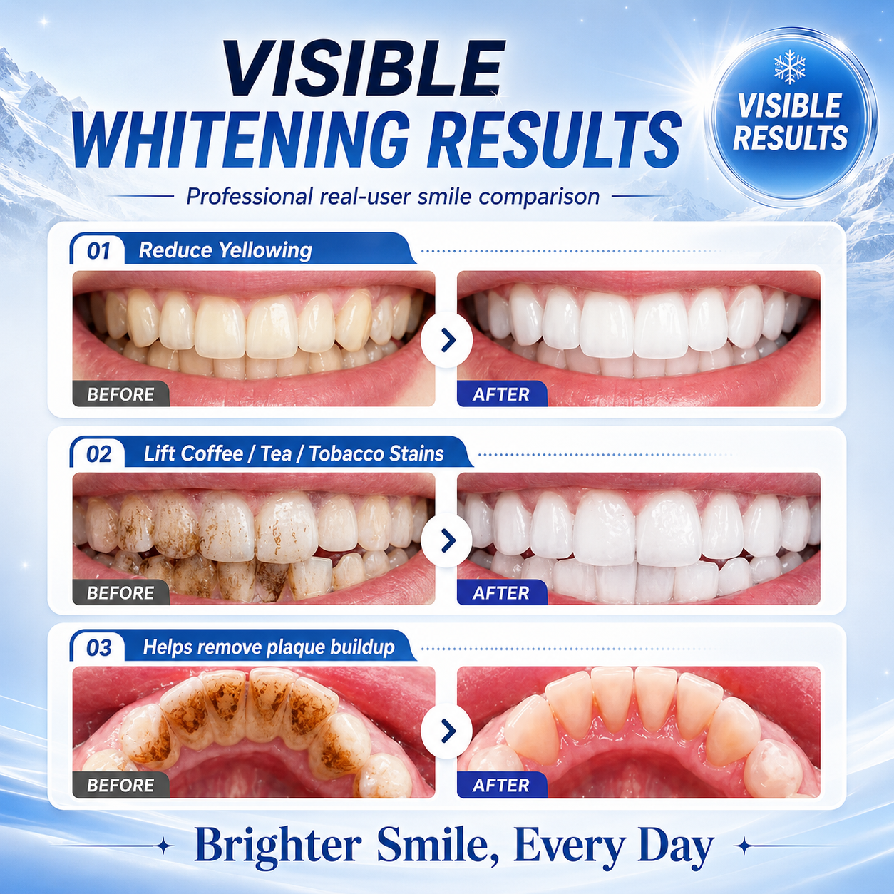 Visible toothpaste results