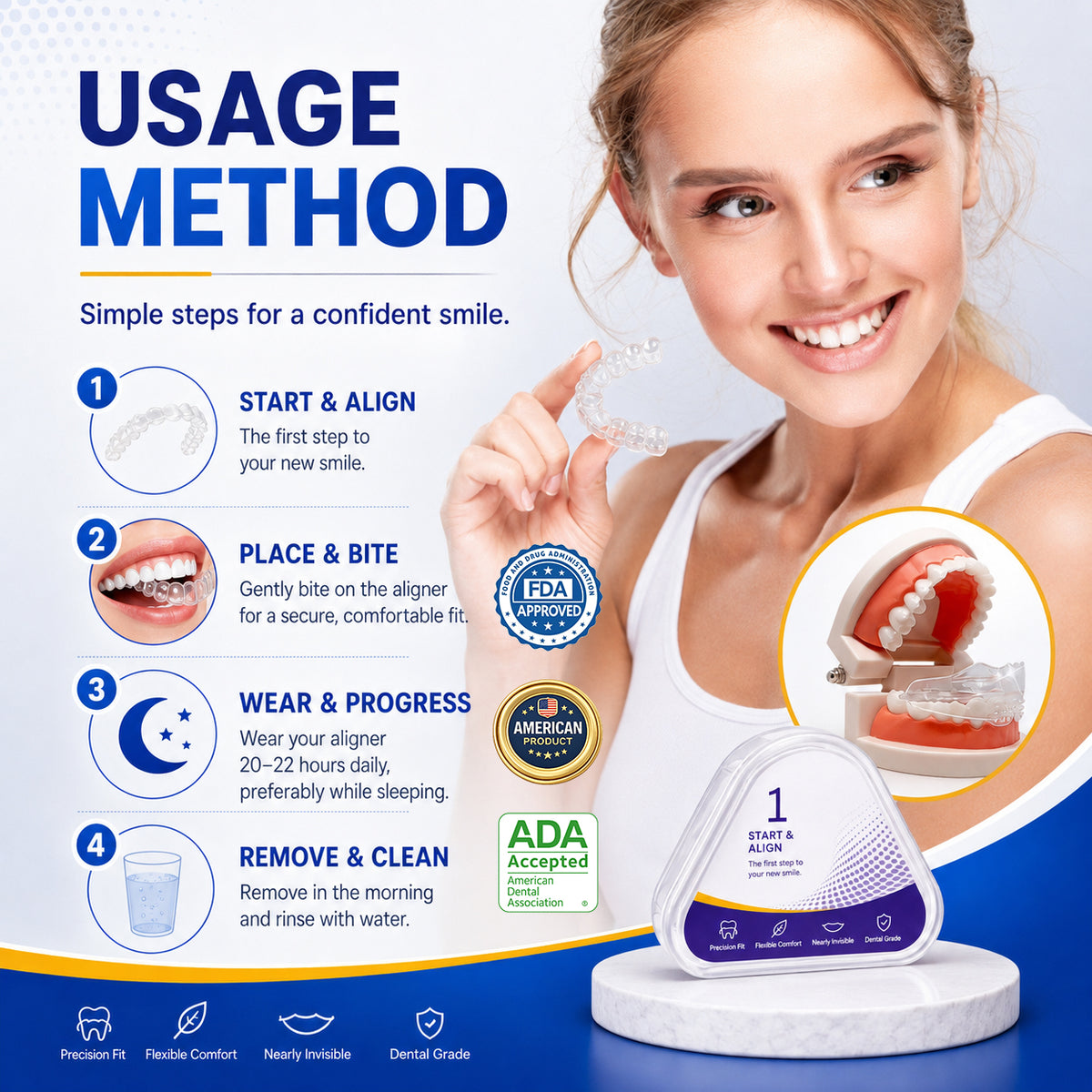 Illustrated usage method for a removable orthodontic trainer