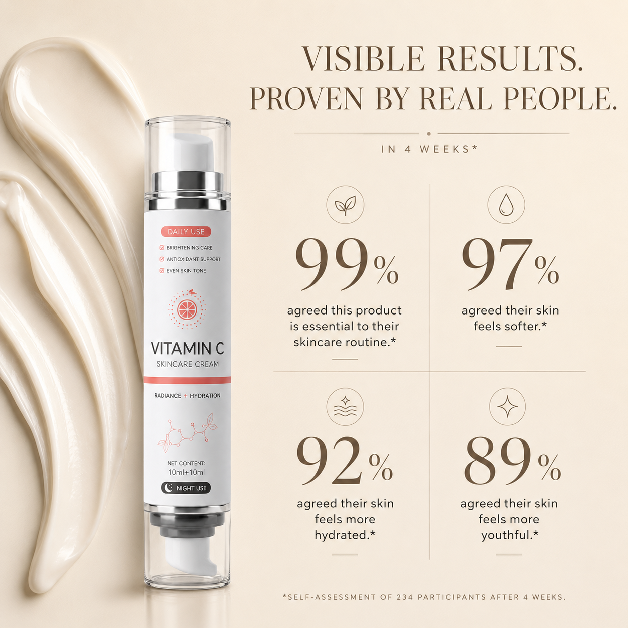 Make radiant-looking skin part of your daily rhythm
