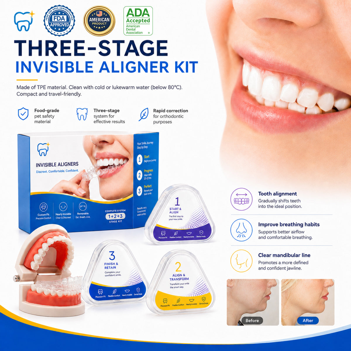 Complete three-stage invisible orthodontic trainer kit