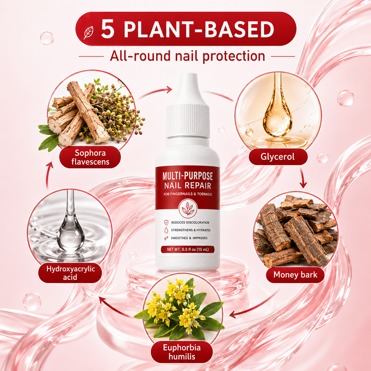 Botanical-inspired nail care formula ingredient visual
