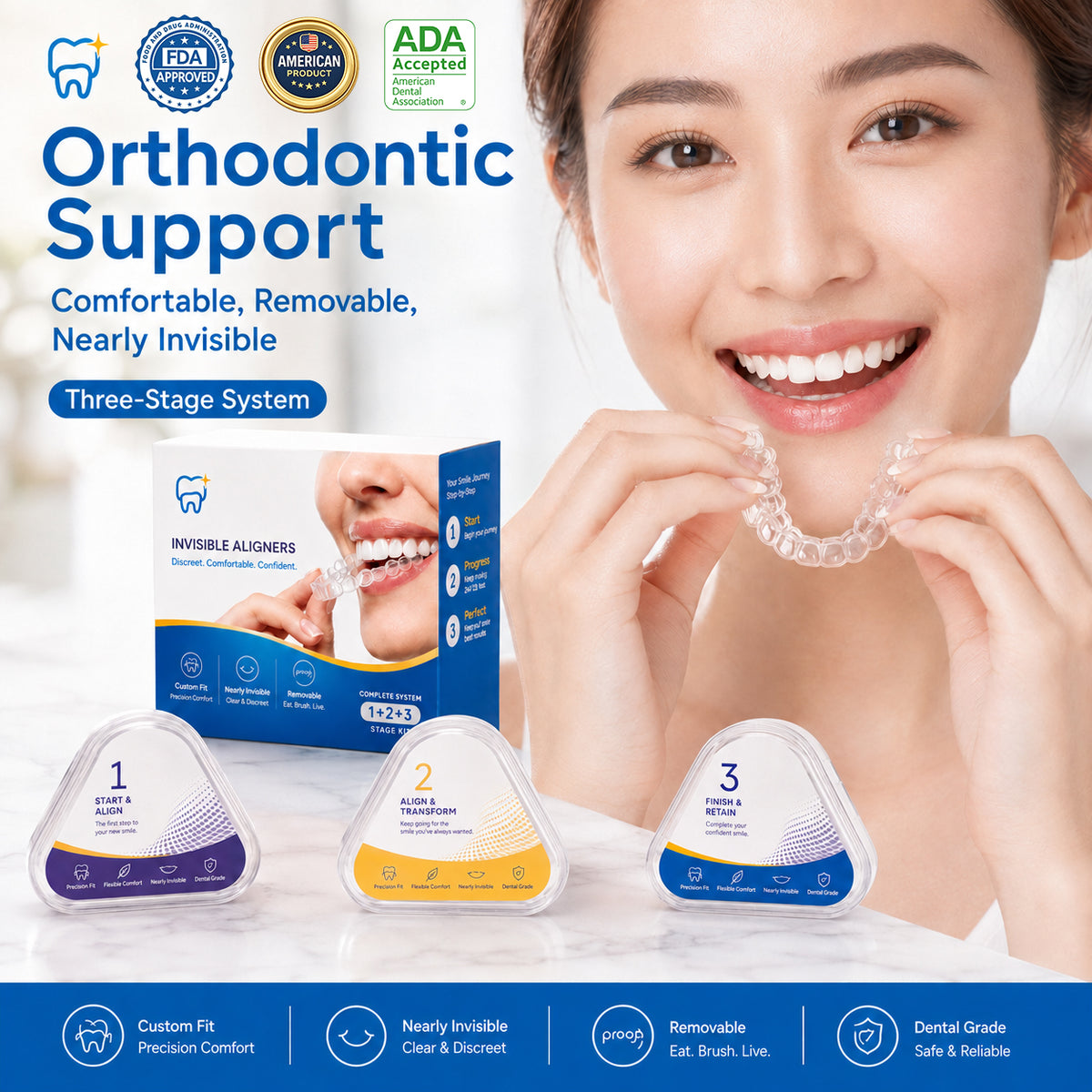 Orthodontic support and three-stage removable trainer set
